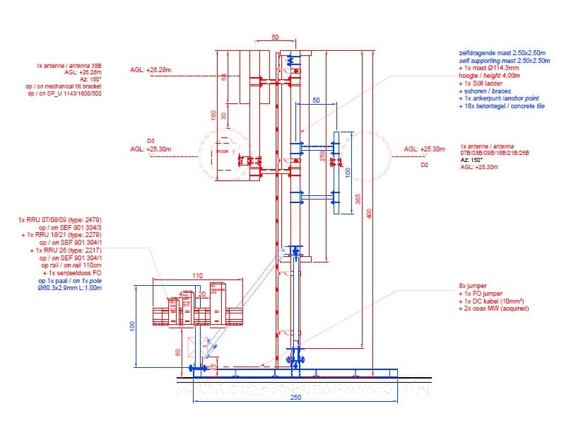 Telecom Infrastructure Design